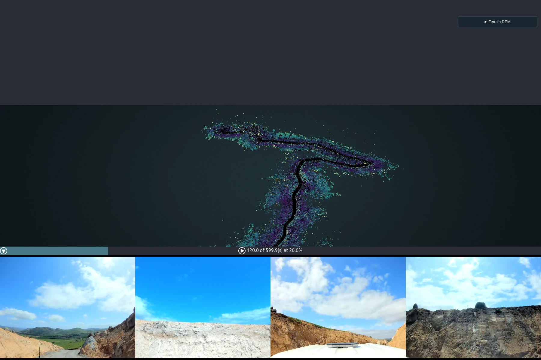 Four camera views at a selected recording time in Orbis